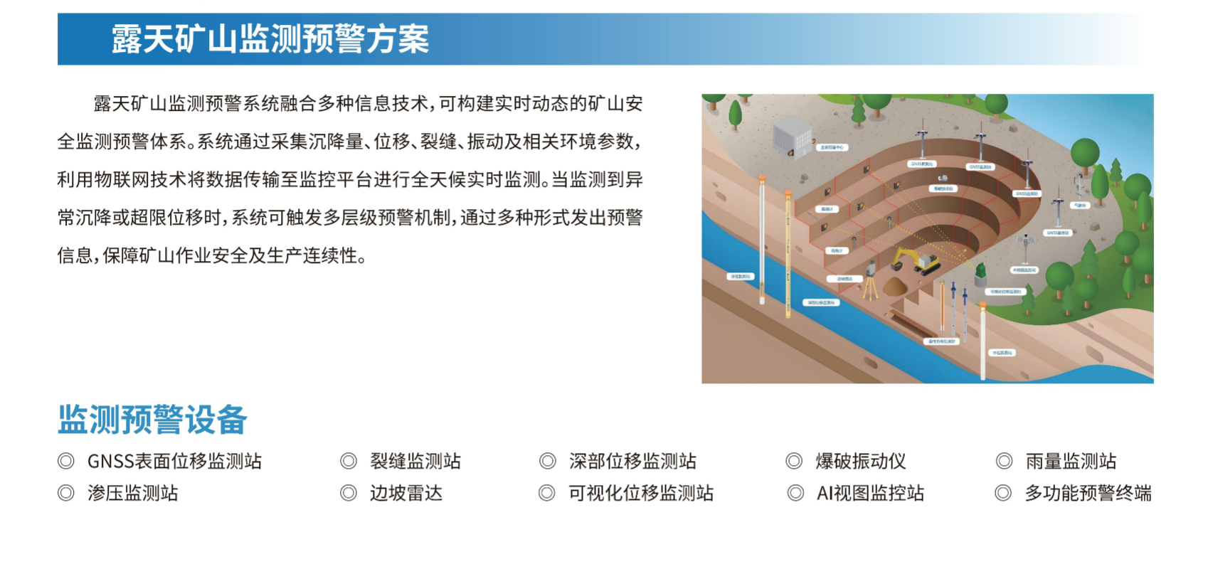 露天矿山监测预警方案(图1)