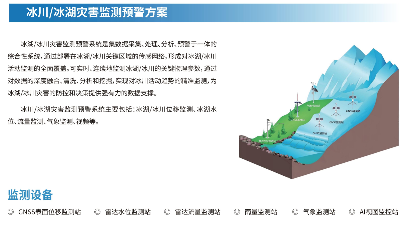冰川/冰湖灾害监测预警方案(图1)