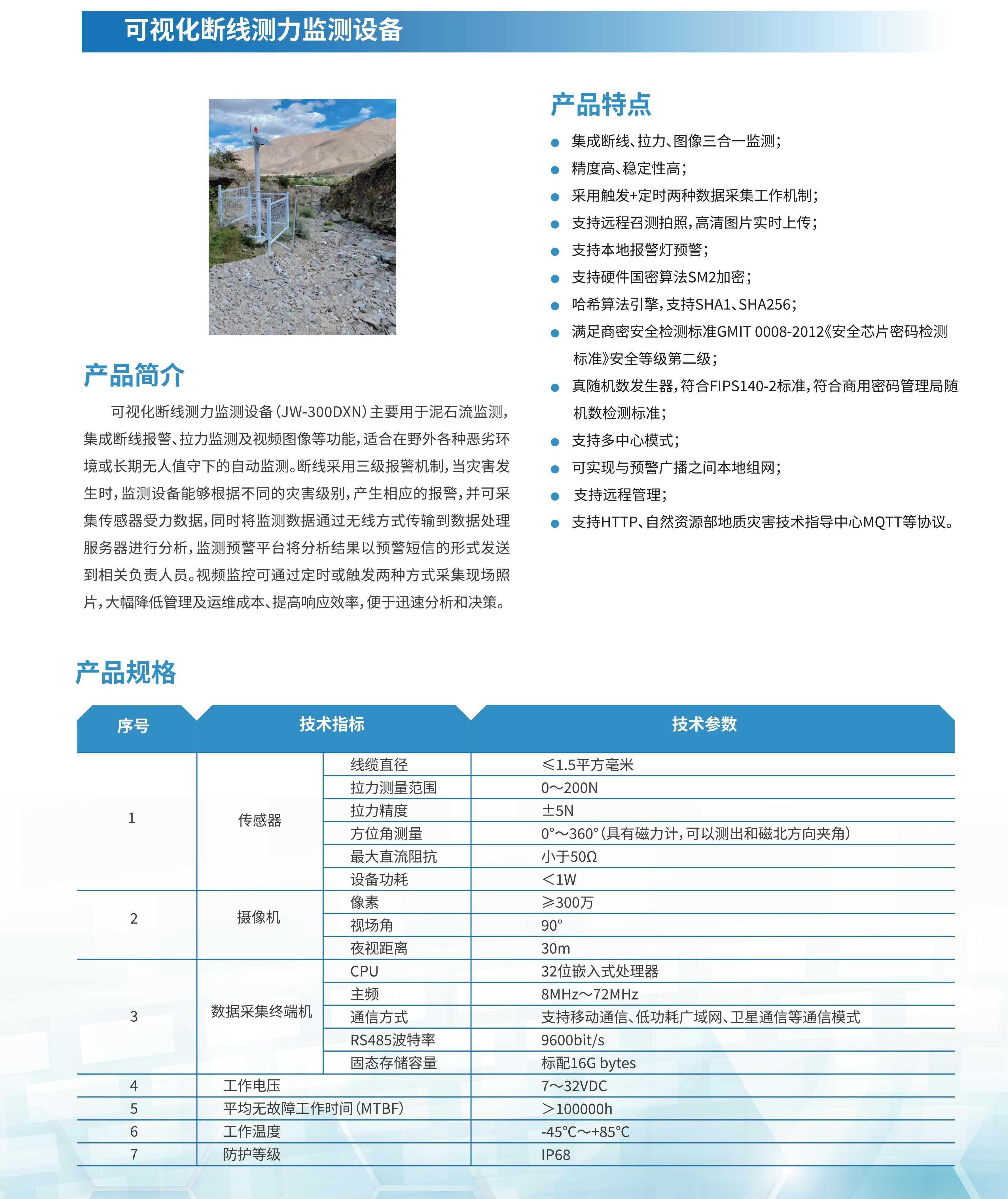 可视化断线+测力监测站(图1)