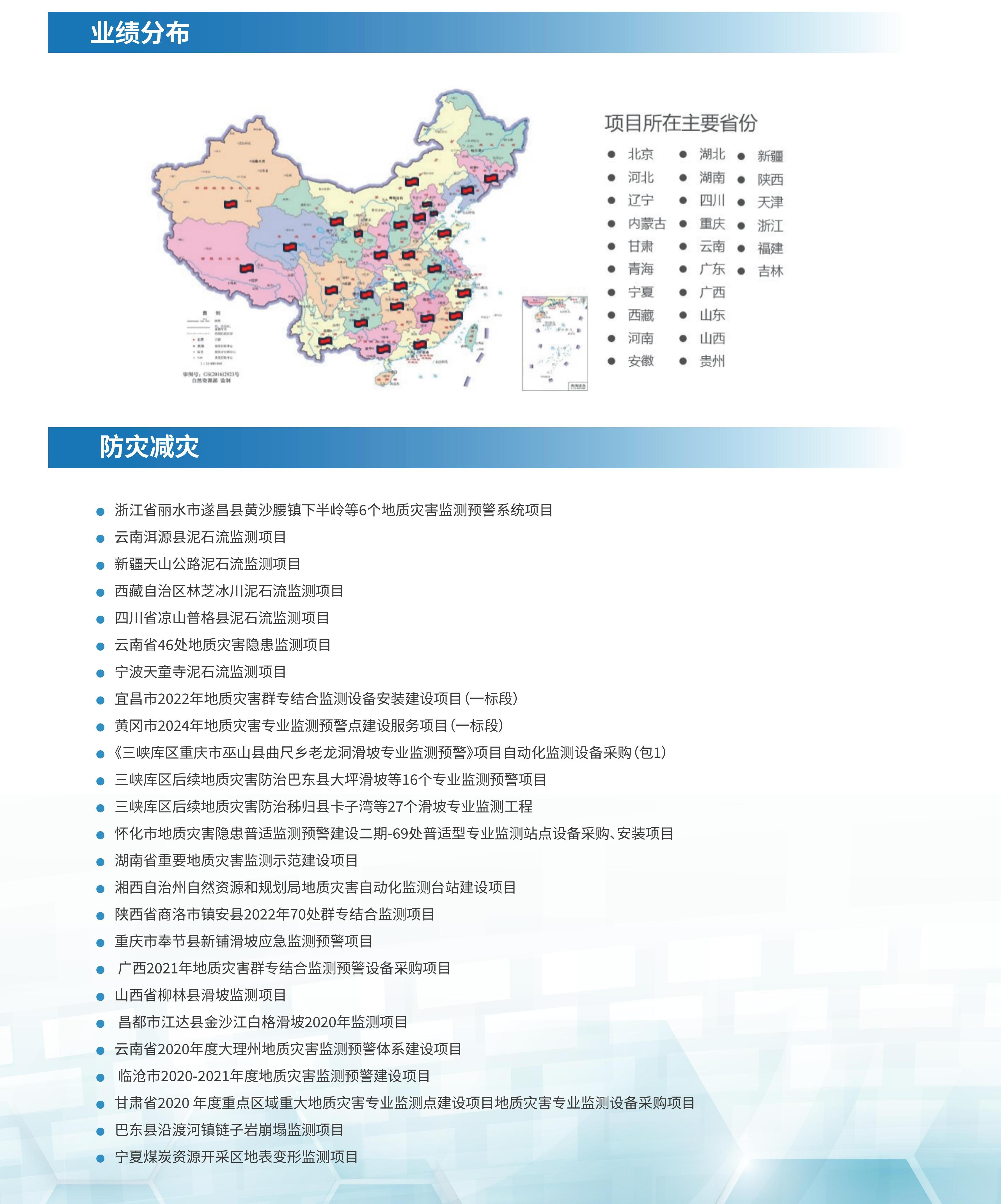 公司业绩(图1)